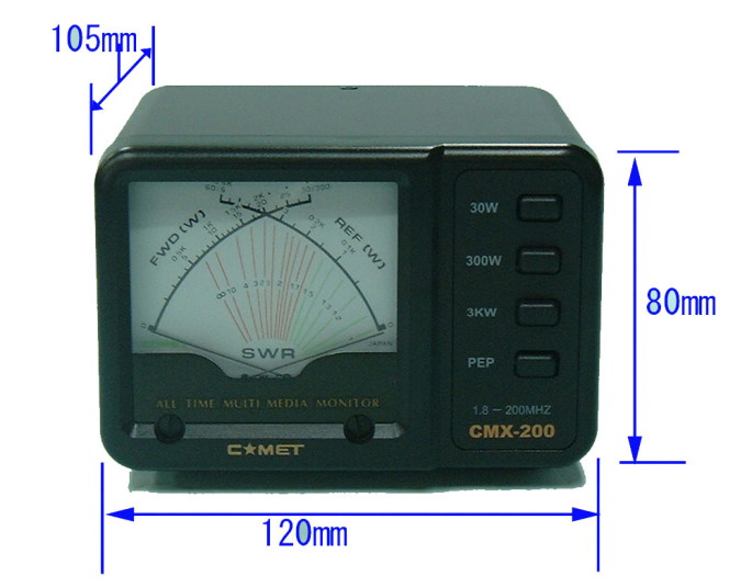 CMX-200・コメットＳＷＲ計・パワー計