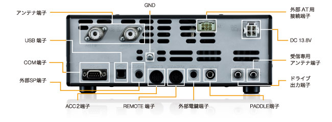 ケンウッドTS-590の詳細 HF機 アロックス